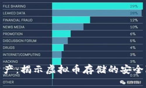 保护您的数字资产：揭示虚拟币存储的安全隐患与防范措施