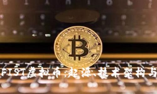 深入探索FIST虚拟币：起源、技术架构与市场前景