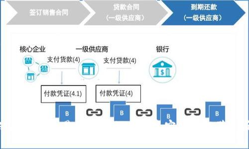 : 从虚拟币交易中总结的五大真实亏损经验与反思