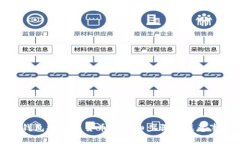 tP钱包提现到货币的详细步