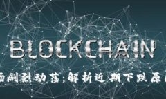 虚拟货币市场剧烈动荡：