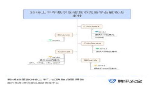 虚拟币背后的项目：资产、技术与社区的深度解析