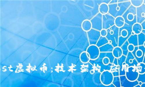 : 深入解析iost虚拟币：技术架构、应用场景与未来展望