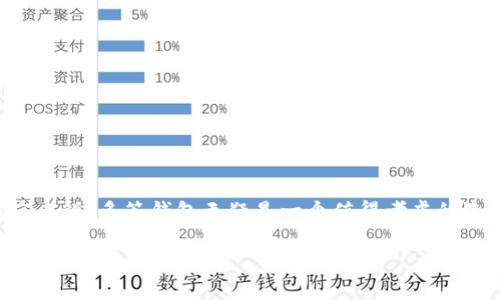 多签（Multisignature，简称多签）是一种提高数字资产安全性的技术，通常应用于数字货币钱包中。T P 钱包中的多签机制也是如此，旨在通过要求多个私钥的签名来授权交易，从而防止单个私钥被盗用导致的资产损失。接下来，我们将详细解释多签的工作原理、优点以及在实际使用中的应用场景。

多签的基本原理
多签钱包的基本概念是将一个钱包的控制权分配给多个用户。每个用户拥有一个私钥，只有当达到一定数量的签名时，交易才能被确认。比如，某个多签钱包的设置是2/3，这意味着需要3个私钥中的任意2个来签署交易。这样的设计增加了交易的安全性，因为即使一个私钥被盗，也不足以进行无授权的交易。

多签的优点
多签钱包具有多个显著优点：
ul
listrong安全性/strong：即使一个私钥丢失或被盗，资产依然安全，因为仍需额外的签名进行交易。/li
listrong防止单点故障/strong：分散控制权，避免了因一个用户的失误或恶意行为导致整个资金的风险。/li
listrong团队决策支持/strong：多签适合团队或公司使用，可以通过一定的共识机制来处理资产的使用和管理。/li
listrong灵活性/strong：可根据需求选择需要的签名数量，灵活配置以适应不同的安全需求。/li
/ul

多签钱包的使用场景
多签钱包的使用场景广泛，在个人及企业中都有所体现：
ul
listrong企业财务管理/strong：很多企业使用多签钱包来管理公司的资金，确保资金的使用需通过多个高级管理人员的批准。/li
listrong合作项目筹资/strong：在一些区块链项目中，合作伙伴可以共同控制一个钱包，资金的使用需经过多数合作方的同意。/li
listrong家庭投资管理/strong：家庭成员可以共同管理投资账户，通过多签机制防止资金被单方面使用。/li
listrong去中心化自治组织（DAO）/strong：DAO常常使用多签钱包来管理社区资金，以确保所有成员的共同利益。/li
/ul

如何创建多签钱包
创建多签钱包的过程相对简单，但具体步骤可能因不同的钱包软件而异。以下是一般步骤：
ol
li选择支持多签功能的钱包，例如某些专用的数字货币钱包。/li
li设置多签参数，包括参与者的公钥以及需要的签名数目。/li
li生成并备份每个参与者的私钥，确保安全存储。/li
li进行初始资金的存入和确认。/li
/ol

总结
总的来说，多签钱包是一种非常有效的数字资产管理工具，能够显著提高资金安全性。对于想要避免单一控制风险的团队、企业或家庭来说，多签钱包无疑是一个值得考虑的选择。

如果您有更多关于T P 钱包多签的具体问题，或者想了解某一细节，欢迎继续提问！