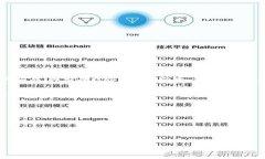 关于“T P 钱包公司”的具