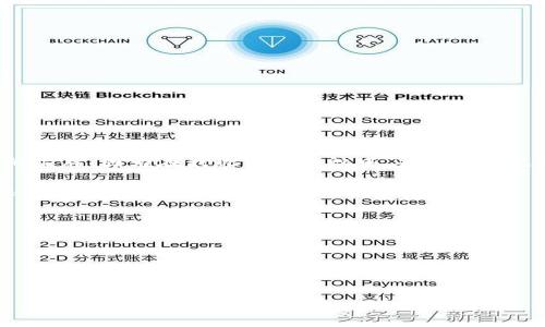 关于“T P 钱包公司”的具体信息，您可能需要提供更多背景或上下文。这可能是一个特定地区的小型企业或一个新的品牌，因为在我现有的知识中，并没有常见或广为人知的名为“T P 钱包”的公司。如果您是在寻找某个特定公司的地址或更多信息，您可以尝试以下几种方式：

1. **搜索引擎查询**：使用Google等搜索引擎，输入“T P 钱包公司”加上您所在的城市或地区，可能会找到相关信息。
   
2. **社交媒体**：看看是否在Facebook、LinkedIn等社交媒体平台上能找到“T P 钱包公司”的信息或页面。

3. **黄页或商业目录**：查阅当地的商业目录，搜索金融服务或钱包类服务相关的公司。

4. **联系当地商会或行业协会**：有时候，商会或行业协会会对当地的企业有更详细的记录。

如有更多具体信息或类型，请告诉我，我将尽力提供进一步的帮助。