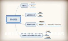 非洲各国对虚拟货币的监