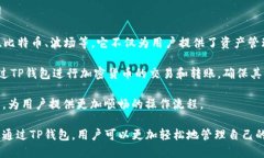 TP钱包是一款由TP团队开发