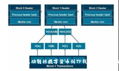 如何从交易所成功转移数字货币到TP钱包：详细操作指南