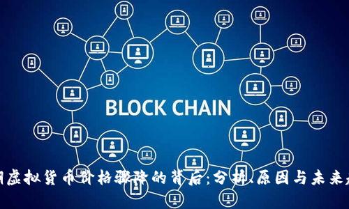 近期虚拟货币价格骤降的背后：分析、原因与未来趋势