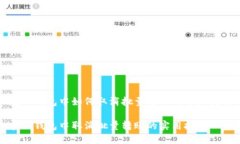 在TP钱包中如何取消批量转