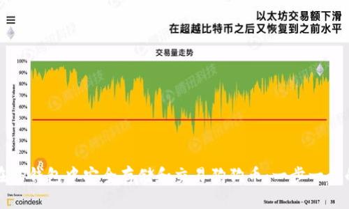 如何在TP钱包中安全存储和交易狗狗币：一步一步的指南