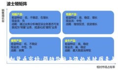 了解虚拟货币市场：驱动