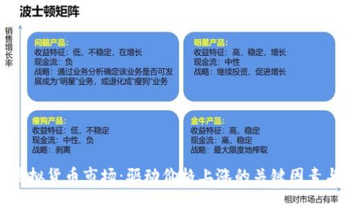 了解虚拟货币市场：驱动价格上涨的关键因素与策略