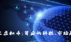 深入解析大姨父虚拟币：