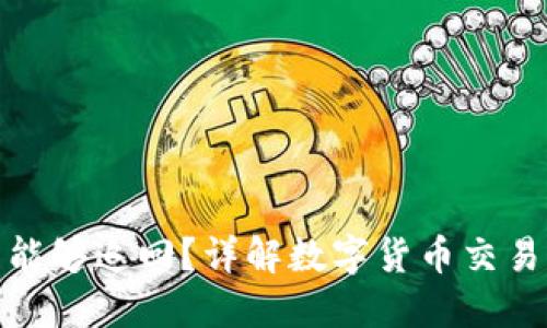 TP钱包交易是否能够追回？详解数字货币交易的安全性与风险