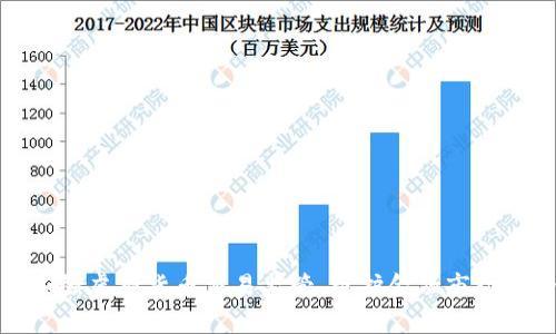 湖北省加强虚拟货币交易监管，维护金融市场安全稳定
