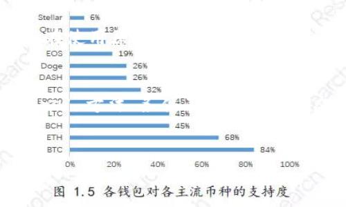 在使用 ThinkPHP 5（TP5）框架时，查询数据是常见的需求之一，特别是在进行复杂数据查询时，了解如何使用 `where` 条件是非常重要的。在这里，我们将探讨 TP5 中 `where` 方法的使用，以及如何有效构建查询条件。

基本使用方式
在 TP5 中，`where` 方法用于添加查询条件，通常与模型的 `where` 和 `find` 等方法组合使用。例如，如果你想查询用户表中的某个特定用户，可以这样写：

```php
$user = User::where('id', 1)-find();
```

上面的代码查询了 ID 为 1 的用户信息。在这里，`where` 方法接受两个参数，第一个是字段名，第二个是我们希望匹配的值。

多条件查询
如果你需要对多个条件进行筛选，可以链式调用多个 `where` 方法。例如，如果我们想查找名字为 