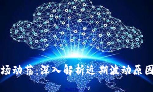 虚拟货币市场动荡：深入解析近期波动原因与未来趋势