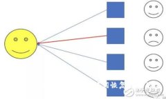 删除TP钱包后如何安全使用