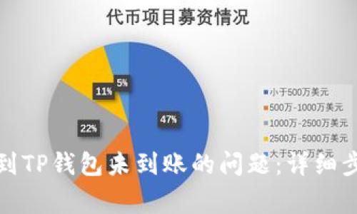 如何解决提币到TP钱包未到账的问题：详细步骤与注意事项