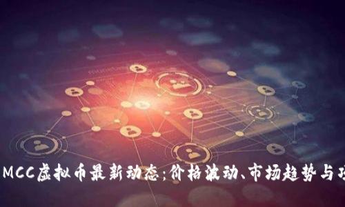 2023年MCC虚拟币最新动态：价格波动、市场趋势与项目发展