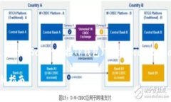 在这里，我将为您详细介