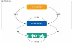 详尽指南：如何轻松为您