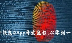 全面解析TP钱包DApp开发流
