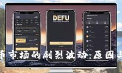 5月19日虚拟币市场的剧烈