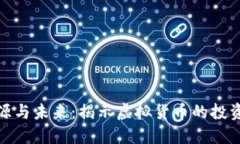 比特币的起源与未来：揭
