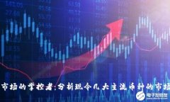 虚拟货币市场的掌控者：