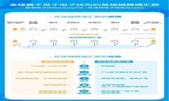 使用TP钱包掌握即将上线的