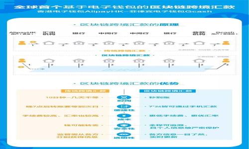 使用TP钱包掌握即将上线的数字货币指南