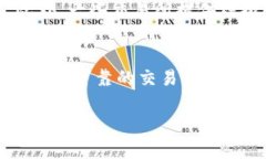 虚拟币通常是指以区块链