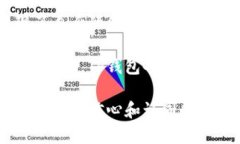 t p=＂＂探索TP钱包的图标