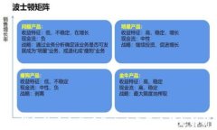 TP钱包法币交易下单攻略与
