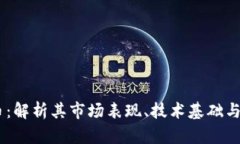 BLUR虚拟货币：解析其市场