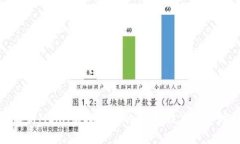 深入解析MCKA虚拟货币的背