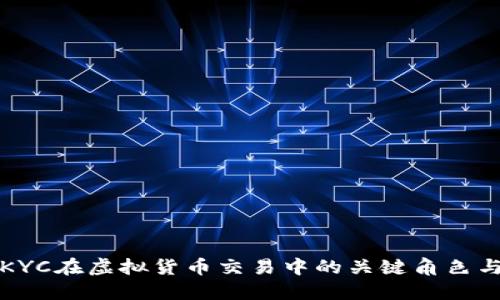 深入探讨KYC在虚拟货币交易中的关键角色与未来发展