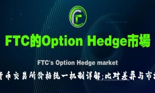 虚拟货币交易所价格统一机制详解：比对差异与市场动态