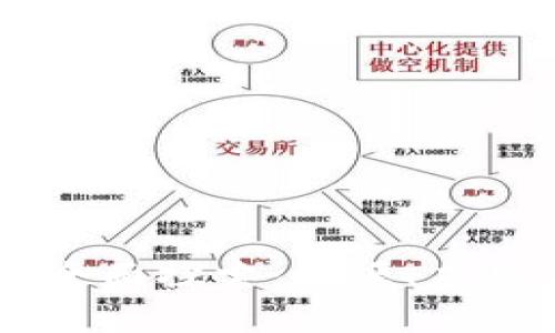 OG虚拟币的全面探索：起源、应用与未来发展