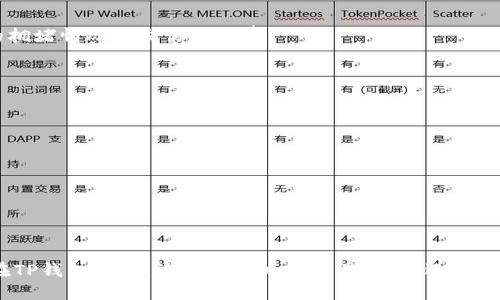 详细指南：如何将以太坊（ETH）安全地转移到TP钱包
keywords以太坊, TP钱包, 加密货币, 转账过程/keywords

引言：为何选择TP钱包？
在当今数字资产大潮中，选择一个可靠且功能丰富的钱包对每一个以太坊用户来说显得无比重要。TP钱包作为一个便捷的数字货币钱包，提供了多种功能和良好的用户体验。无论你是刚刚入门的加密货币新手，还是经验丰富的投资者，将以太坊安全地存储在TP钱包中都是一个明智的选择。

第一步：准备工作
在开始转移以太坊之前，你需要确保已经在手机或电脑上下载并安装了TP钱包。TP钱包是一款多功能的加密货币钱包，支持多种数字资产。
为了顺利转账，你还需要准备以下内容：
ul
    li已注册的TP钱包账号/li
    li以太坊的地址/li
    li准备进行转账的以太坊数量/li
    li适当的网络连接/li
/ul

第二步：获取TP钱包地址
打开TP钱包应用，输入你的密码以进入钱包界面。在主界面上，你会看到你的以太坊余额及其他一些数字资产信息。点击以太坊图标，进入以太坊的详细页面。这里，你将看到一个“接收”按钮，点击后会显示出你钱包的以太坊地址。
确保复制这个地址并在进行转账时小心核对，因为一个错误的地址可能导致资金丢失。你也可以使用二维码扫描功能，直接扫描接收地址而不需要手动输入。

第三步：访问你的交易所账户
接下来，打开你通常用来交易以太坊的交易所，例如币安、火币、OKEx等。在你的账户中找到“提币”或“提现”选项。这里会显示你可以提取的资产种类。找到以太坊（ETH），然后选择提取到你刚刚复制的TP钱包地址。

第四步：填写提币信息
在提现页面中，系统会要求你输入以下信息：
ul
    li提取金额：输入你希望转移到TP钱包的以太坊数量/li
    li提取地址：粘贴之前复制的TP钱包地址/li
    li网络选择：请选择相应的以太坊网络，通常是ERC20/li
/ul
填写完成后，仔细检查所有信息，确保没有错误。确保所提取的以太坊数量在你账户的可用余额之内，这样才能顺利完成转账。

第五步：完成安全验证
大多数交易所为了保障安全，会要求用户进行额外的身份验证步骤。这可能包括验证码、邮件确认链接，或者手机短信验证码。按照系统提示完成这些步骤，以确保你的提币请求得到批准。

第六步：查看交易状态
在发起提现请求后，稍等片刻，交易状态会显示为“处理中”。你可以查看交易历史来确认请求是否被成功处理。一旦交易完成，你将在TP钱包中收到相应的ETH。

第七步：确认资金到账
返回TP钱包，在以太坊页面刷新，以查看你的余额变化。一般来说，转账时间在几分钟到几个小时不等，具体取决于区块链的拥堵情况及交易手续费。
如需更深入的确认，你还可以通过以太坊区块链浏览器（如Etherscan）来查找你的交易记录，确保转账成功。

注意事项和常见问题
在整个转账过程中，有一些事项需要特别注意：
ul
    li确保你复制和粘贴了正确的TP钱包地址，避免任何不必要的损失。/li
    li了解转账手续费的概念，尤其是在网络繁忙时，选择合适的费率以缩短交易时间。/li
    li当转账出现异常情况时，请及时联系交易所客服提供帮助。/li
/ul

总结
将以太坊转移到TP钱包的过程其实并不复杂，关键在于细心和谨慎。通过上述步骤，你可以安全地将自己的数字资产存储在TP钱包中。无论是为了日常交易、投资还是其他用途，确保你的数字货币安全永远是第一位的。希望这篇指南能够帮助到你，祝你在加密货币的旅程中顺利、成功！