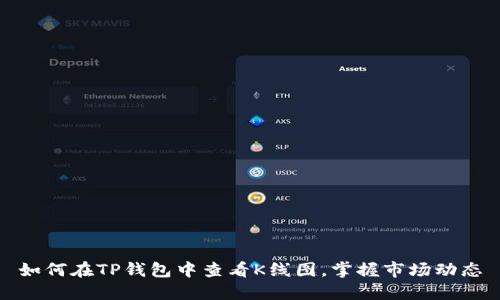 如何在TP钱包中查看K线图，掌握市场动态