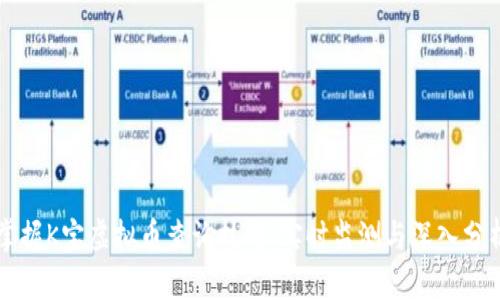 掌握K宝虚拟币查询技巧：实时监测与深入分析