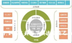虚拟币钱包软件指南：如
