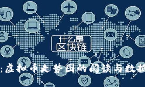 深入解析：虚拟币走势图的阅读与数据解读技巧