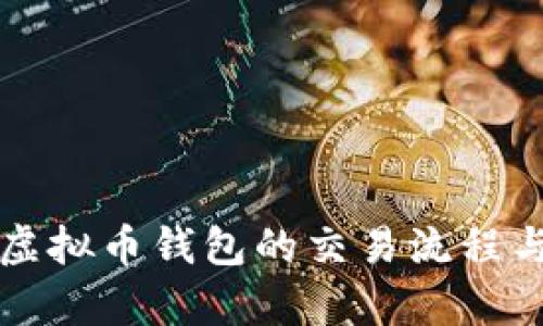 深入解析虚拟币钱包的交易流程与实用技巧