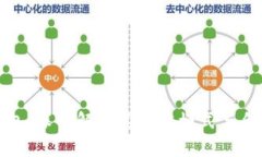 TP钱包：深入解析其运营模
