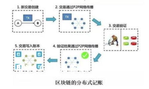 如何使用VBA实现虚拟币自动交易系统